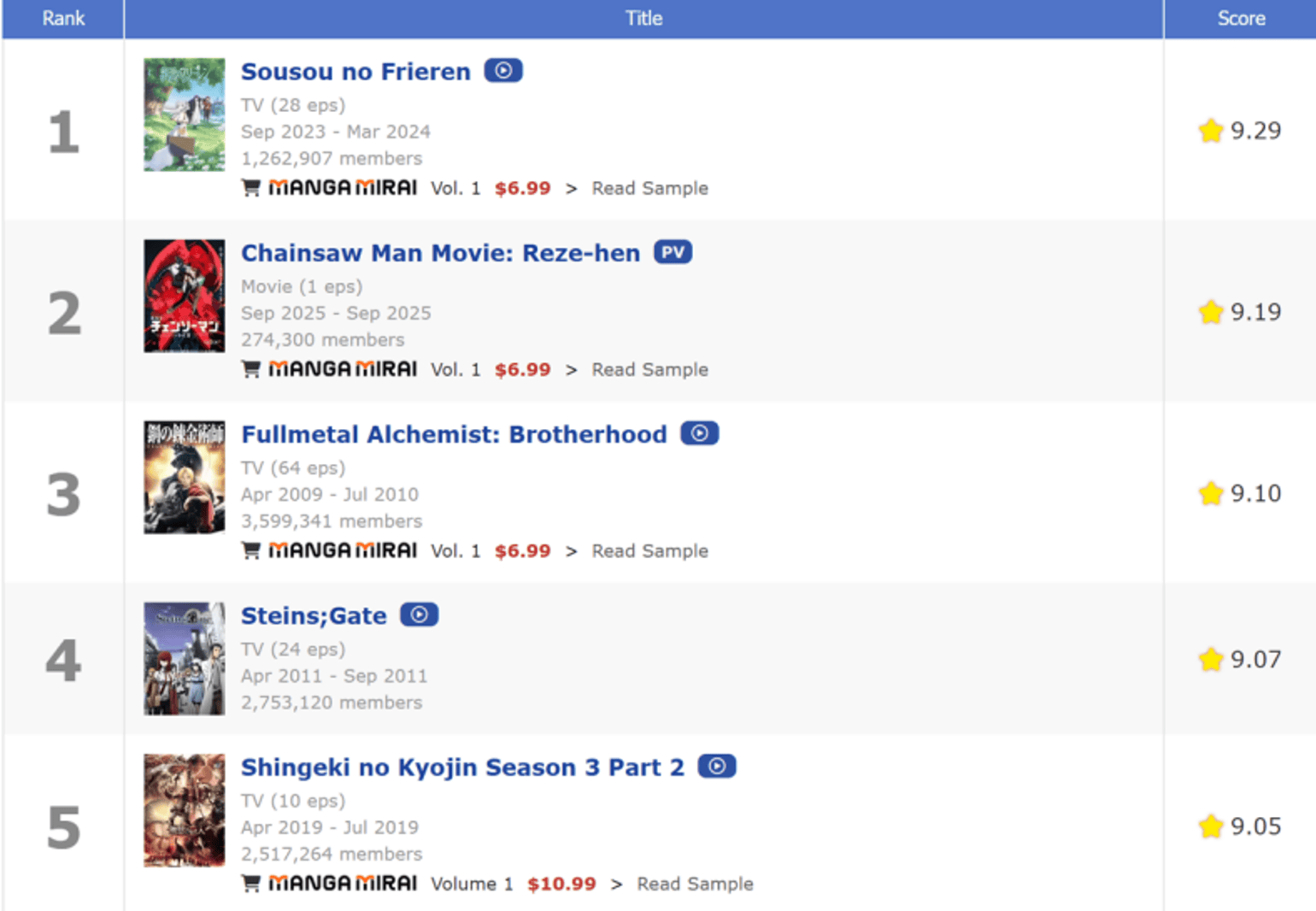 伍六七》如何成为中国原创动画可持续出海孤本？j9九游会网站入口连续5季登陆网飞原创！《(图4)